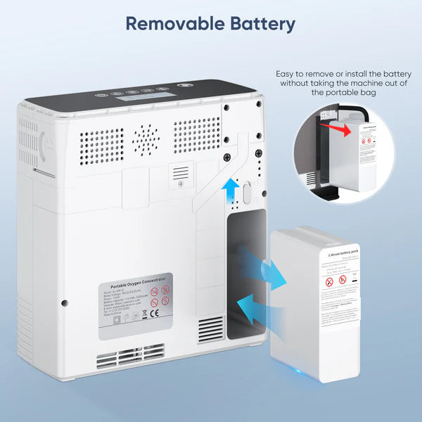 VP-6 24V rechargeable battery ensuring long runtime for continuous flow oxygen therapy