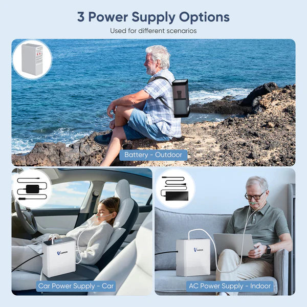 VARON VP-6 portable oxygen concentrator, 3 power supply options for oxygen therapy
