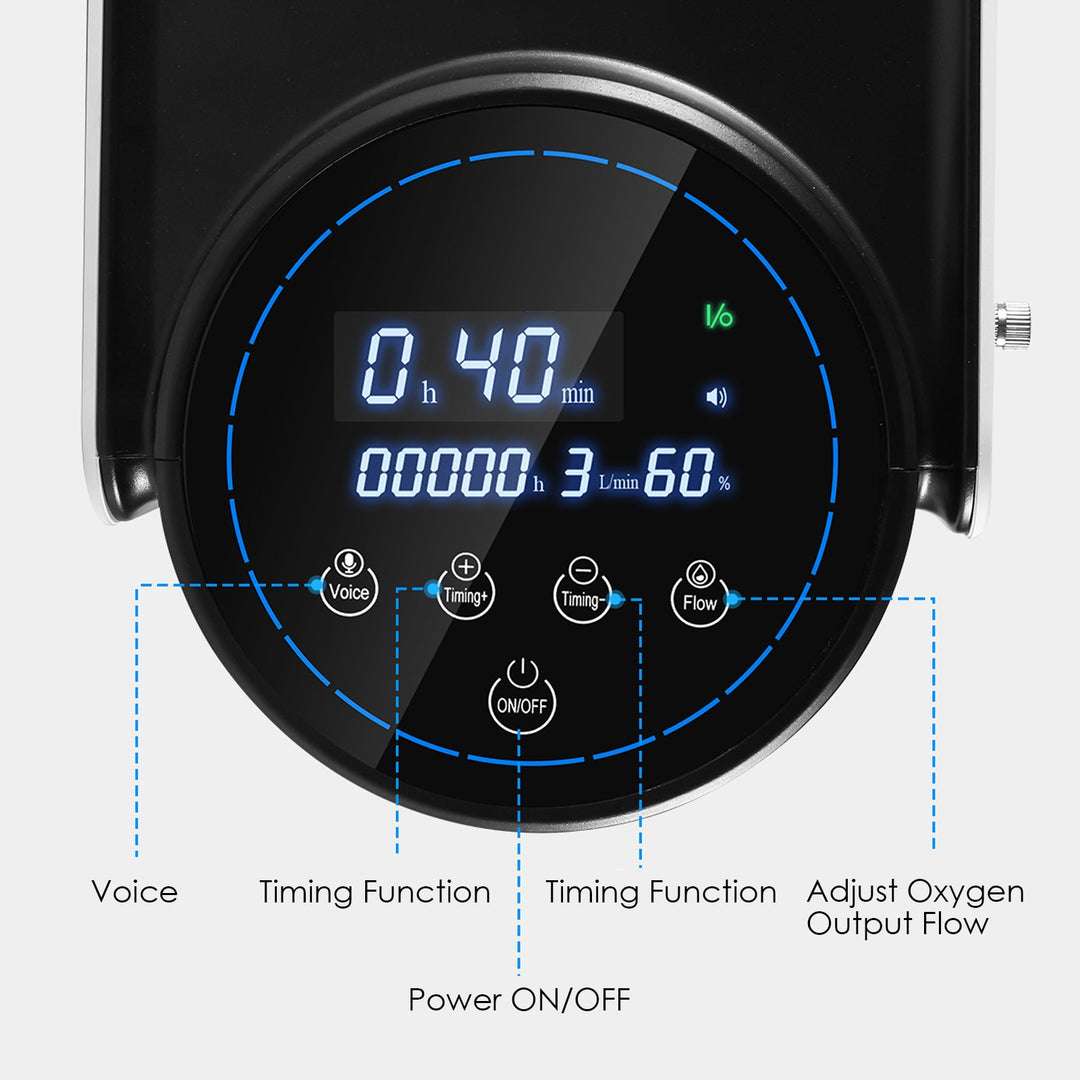 VARON VH-1 Home Oxygen Concentrator, LED display information