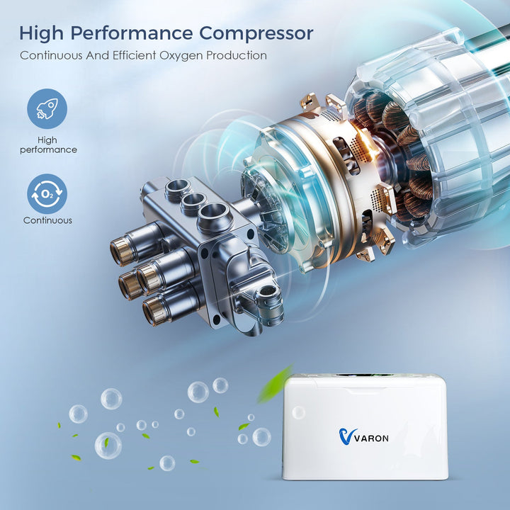 VARON VL-2 features a high-performance compressor for continuous, efficient oxygen production, ensuring reliable support day and night.