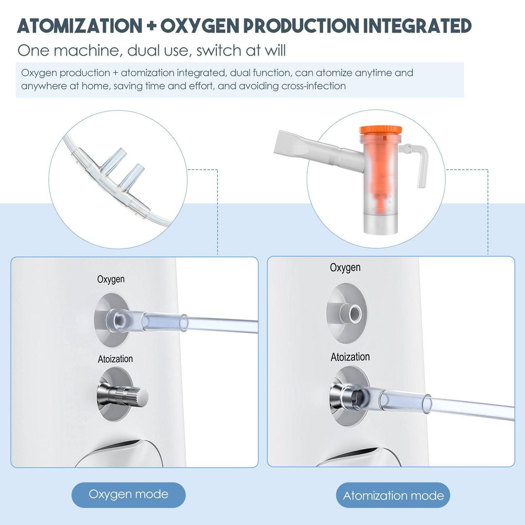 VARON VH-2 home oxygen concentrator, Dual use for oxygen therapy