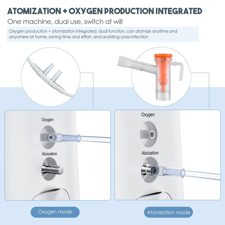 VARON VH-2 home oxygen concentrator, Dual use for oxygen therapy