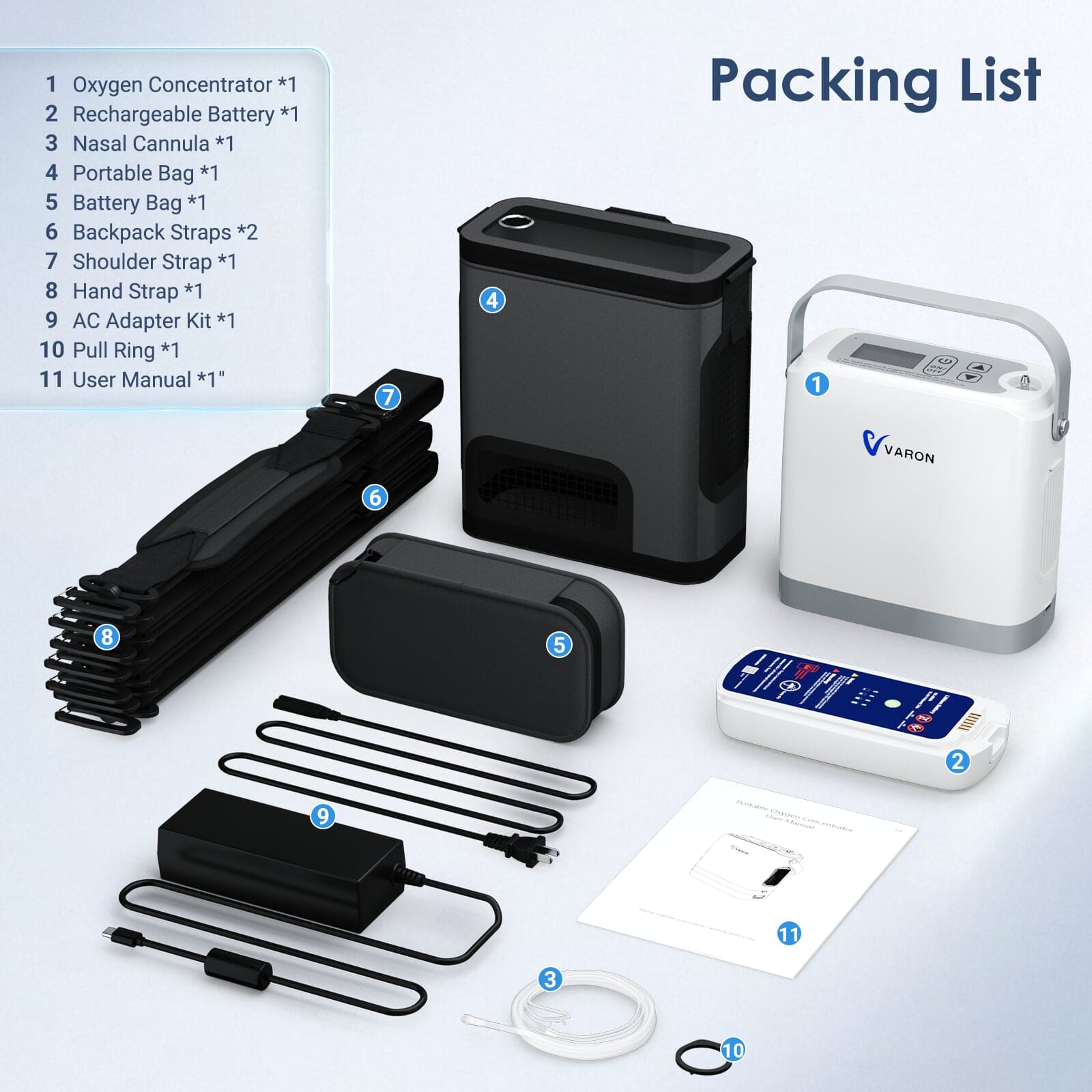 （Pre-sale）New VARON VP-8G | Pulse Flow Portable Oxygen Concentrator 1-8 settings