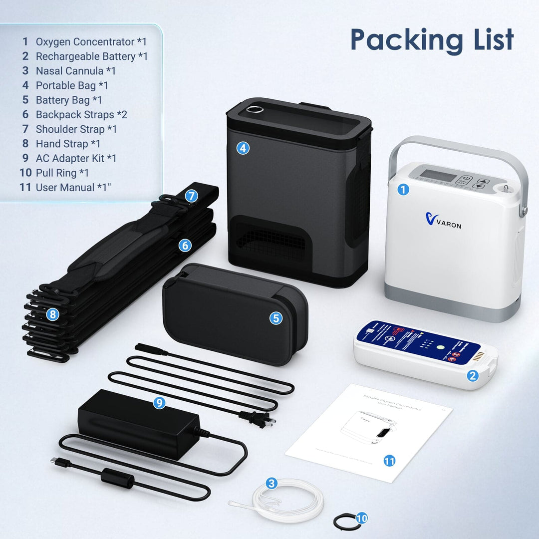 （Pre-sale）New VARON VP-8G | Pulse Flow Portable Oxygen Concentrator 1-8 settings