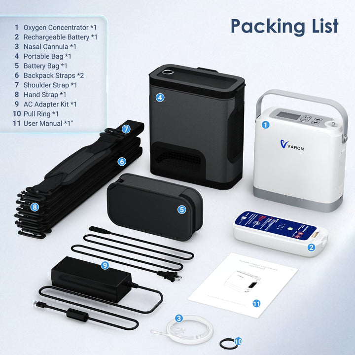 （Pre-sale）New VARON VP-8G | Pulse Flow Portable Oxygen Concentrator 1-8 settings