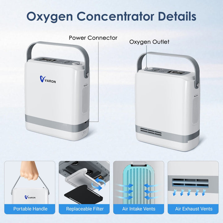 （Pre-sale）New VARON VP-8G | Pulse Flow Portable Oxygen Concentrator 1-8 settings