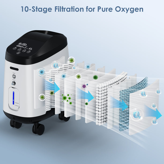 VARON VH-2 Pro Wheel Edition | Continuous Flow Home Oxygen Concentrator (1-9 settings)