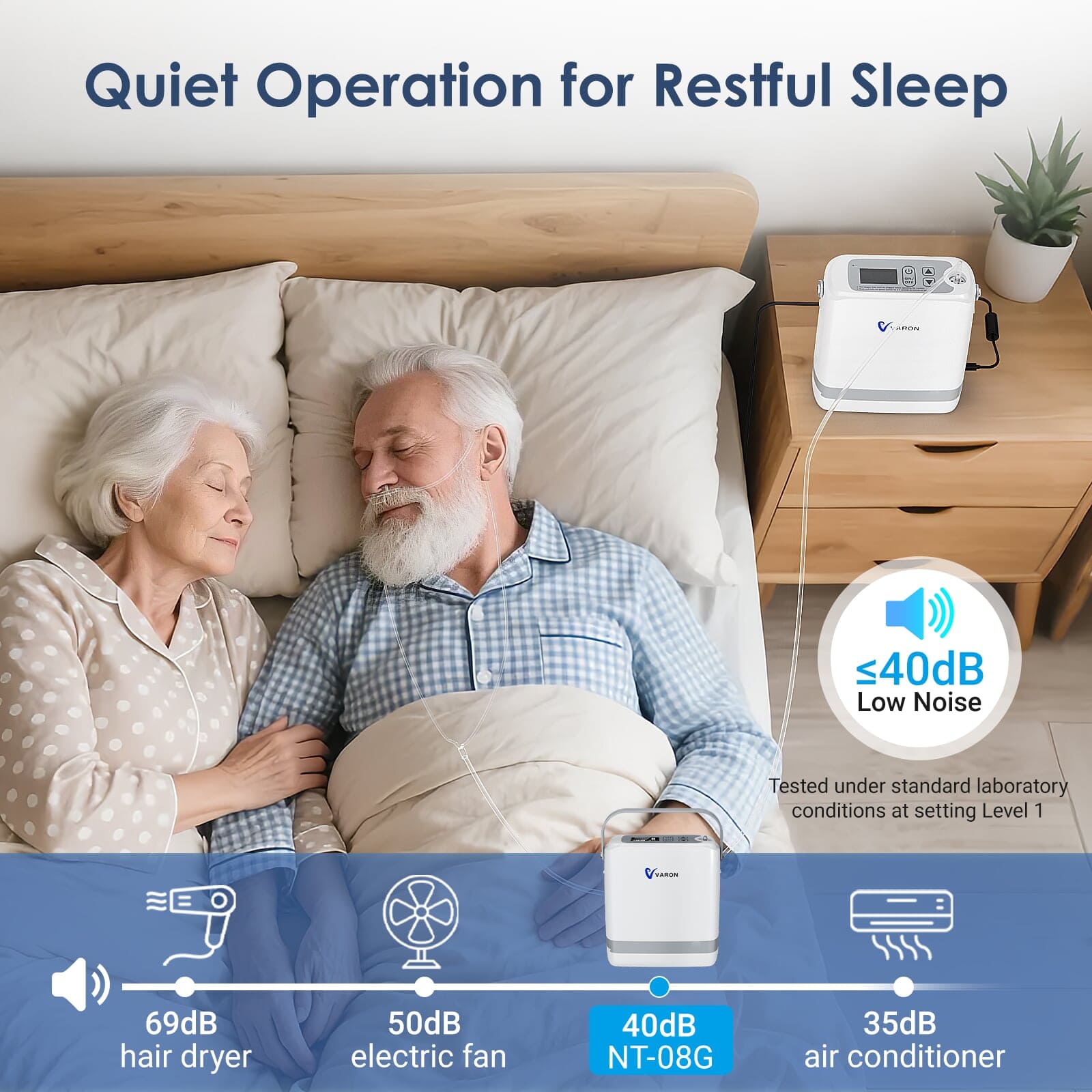 （Pre-sale）New VARON VP-8G | Pulse Flow Portable Oxygen Concentrator 1-8 settings