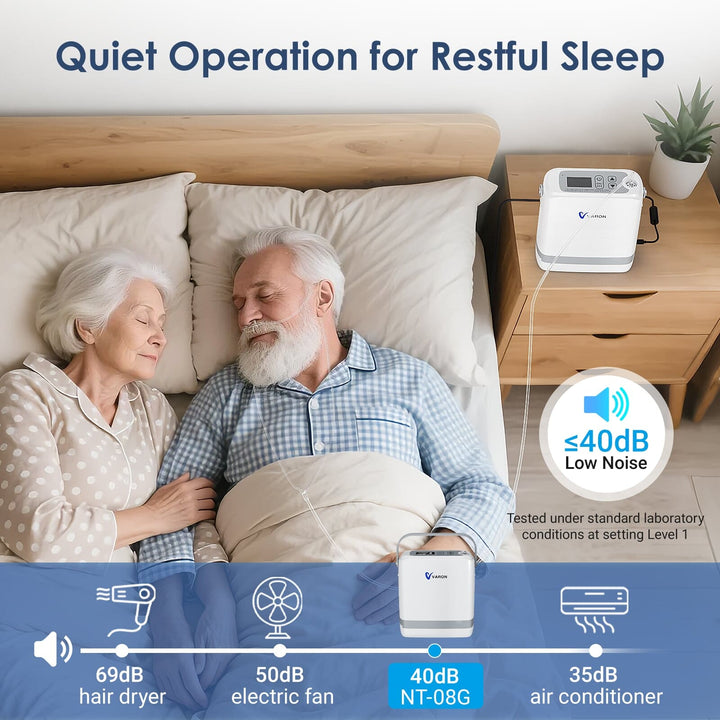 （Pre-sale）New VARON VP-8G | Pulse Flow Portable Oxygen Concentrator 1-8 settings