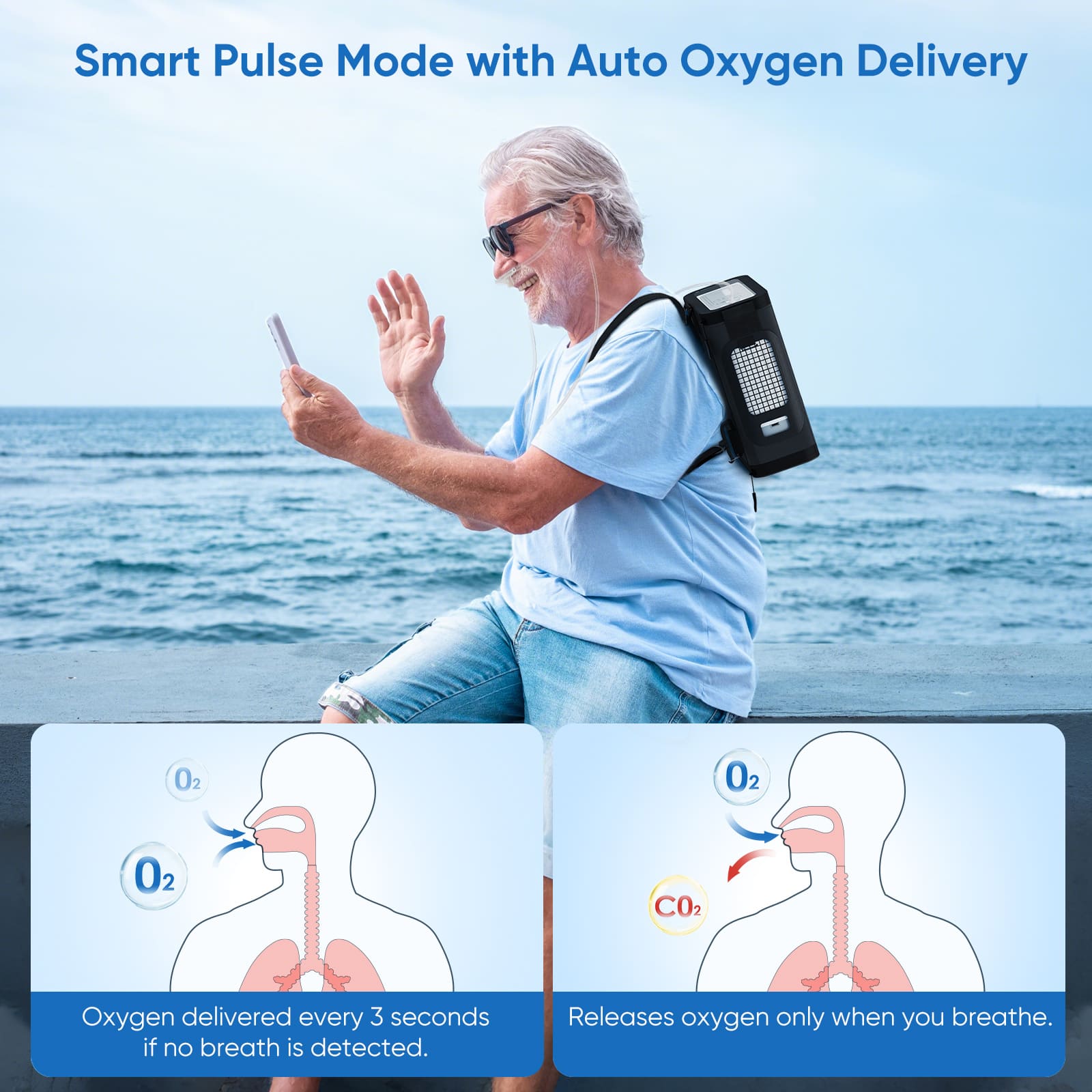 （Pre-sale）New VARON VP-8G | Pulse Flow Portable Oxygen Concentrator 1-8 settings