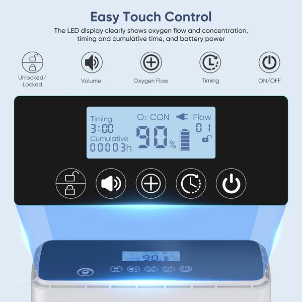  VARON VP-6 portable oxygen concentrator have the LED display, Easy to control