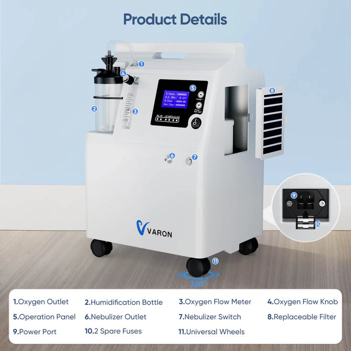 VARON 5L Premium Home Oxygen Concentrator Serene 5 Oxygen Generator FDA-Approved