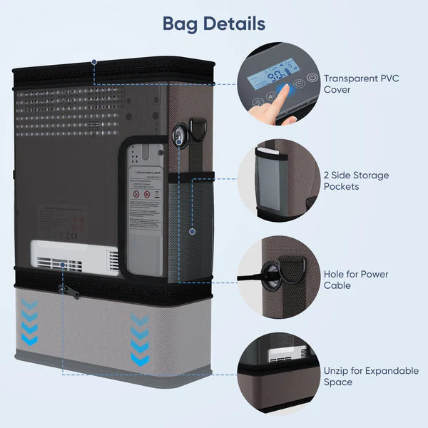 Multi-functional VP-6 portable oxygen concentrator some details about the  backpack for travel