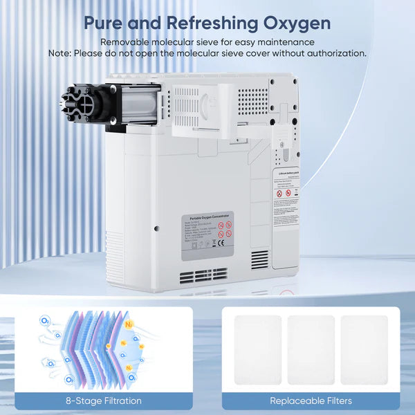 VARON 1-6L Continuous Flow Portable Oxygen Concentrator VP-6