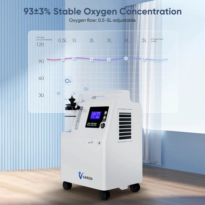 VARON 5L Premium Home Oxygen Concentrator Serene 5 Oxygen Generator FDA-Approved