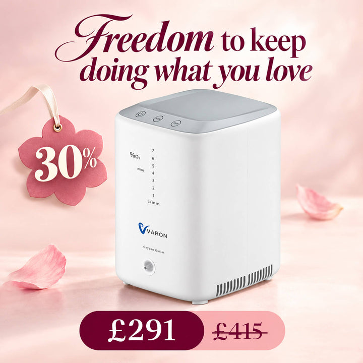 VARON VH-3 Home Oxygen Concentrator | 1-7 Comfortable Therapy