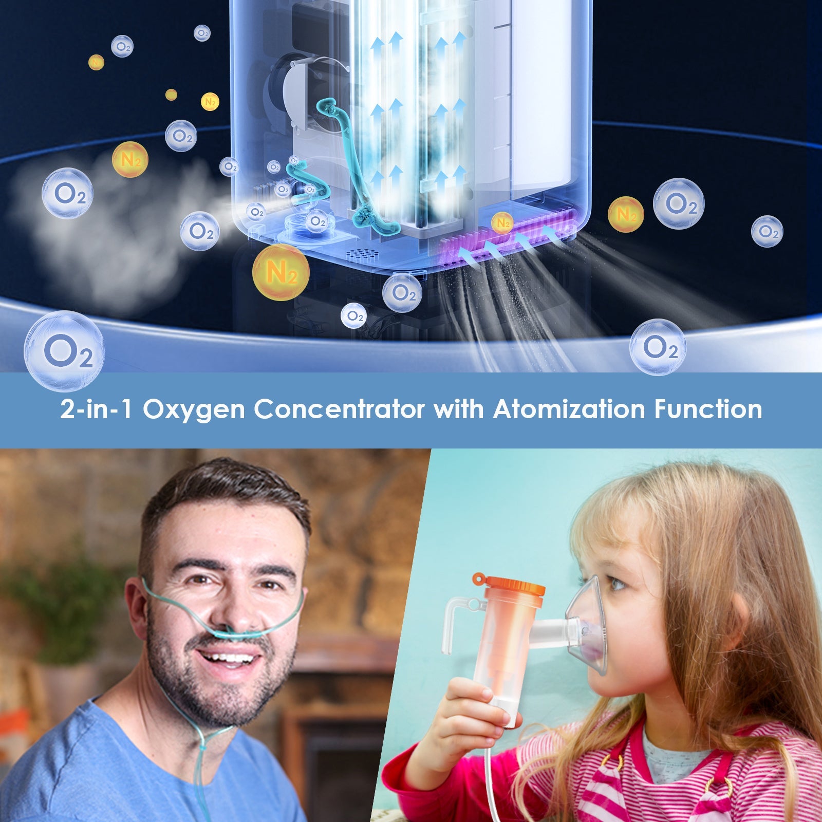  VARON VH-3 home oxygen concentrator, Dual use for oxygen therapy