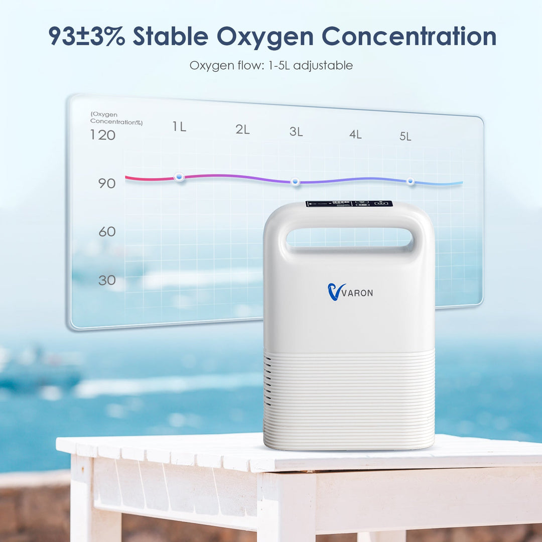 VARON 5L Pulse Flow Portable Oxygen Concentrator VP-2