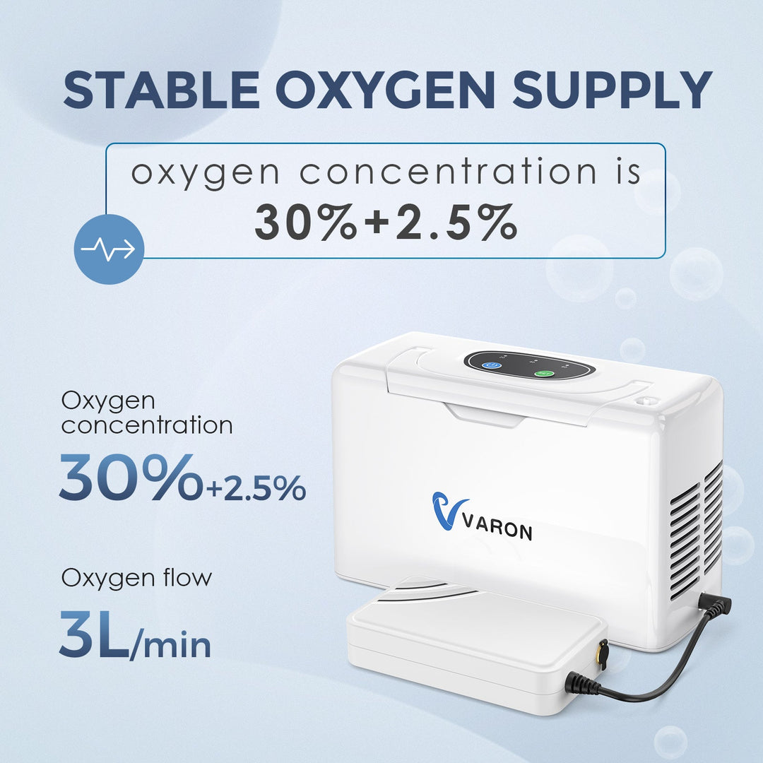 VARON 3L/min Portable Oxygen Concentrator VL-2