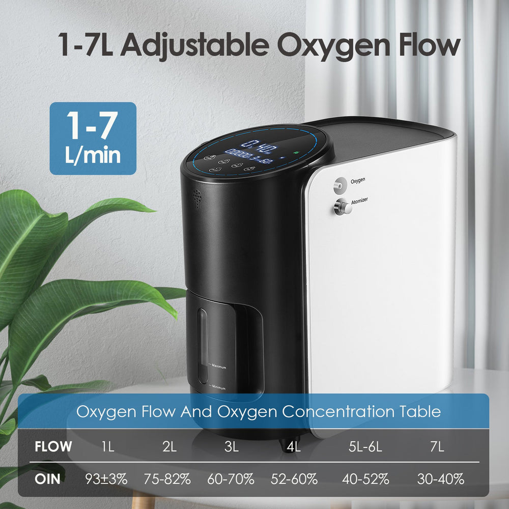 VARON 1-7L VH-1 Home Oxygen Machine, up to 90% oxygen concentration