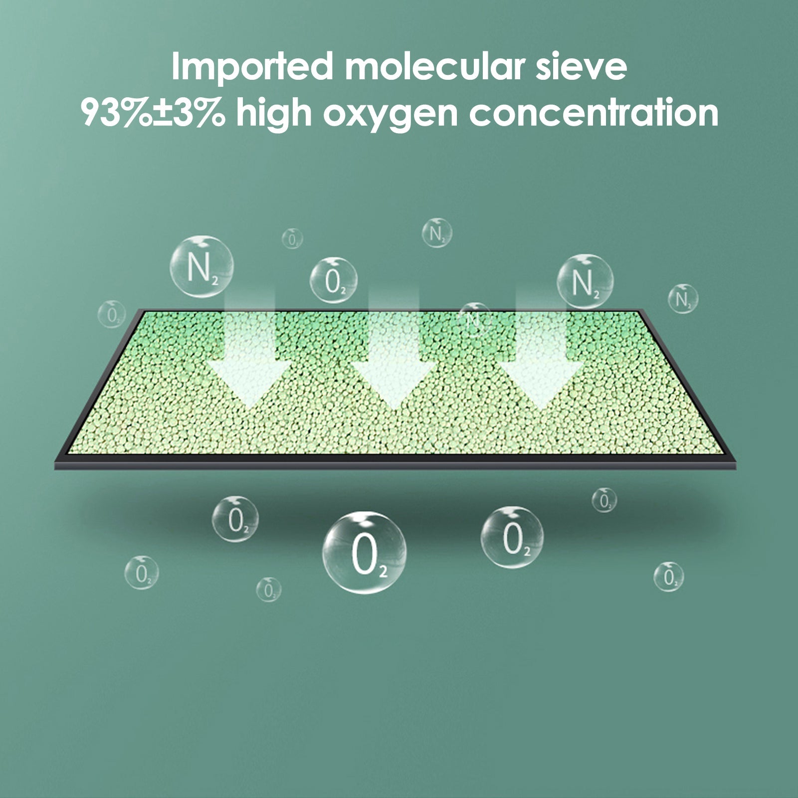 VARON 1-5L VP-1 Portable Oxygen Machine, up to 90% oxygen concentration