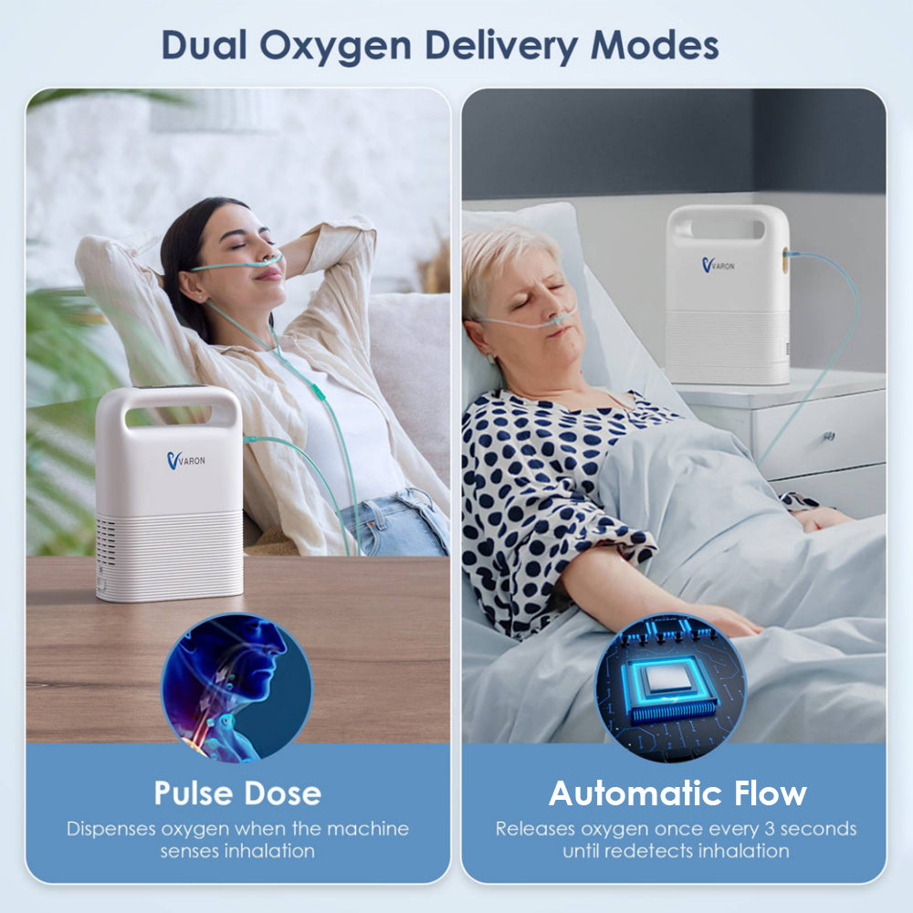  VARON VP-2 Portable Oxygen Machine, Dual use for oxygen therapy - Pulse Dose and Automatic Flow